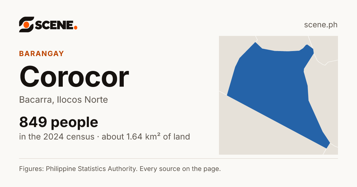 Corocor, Bacarra, barangay: 849 people in the 2024 census