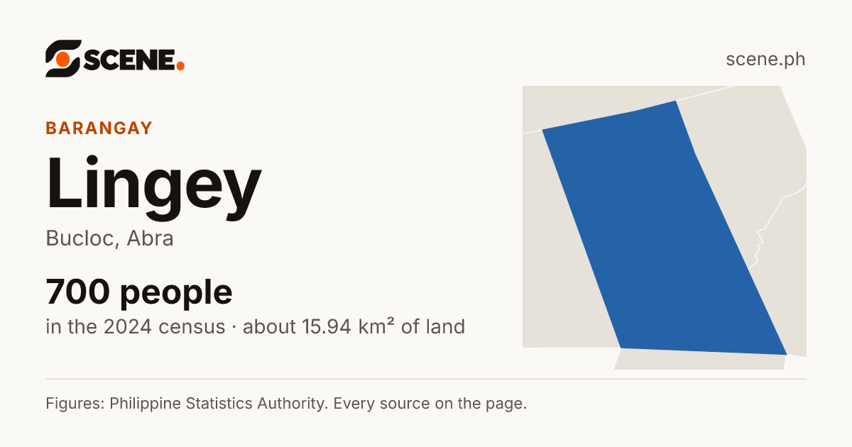 Lingey, Bucloc, barangay: 700 people in the 2024 census