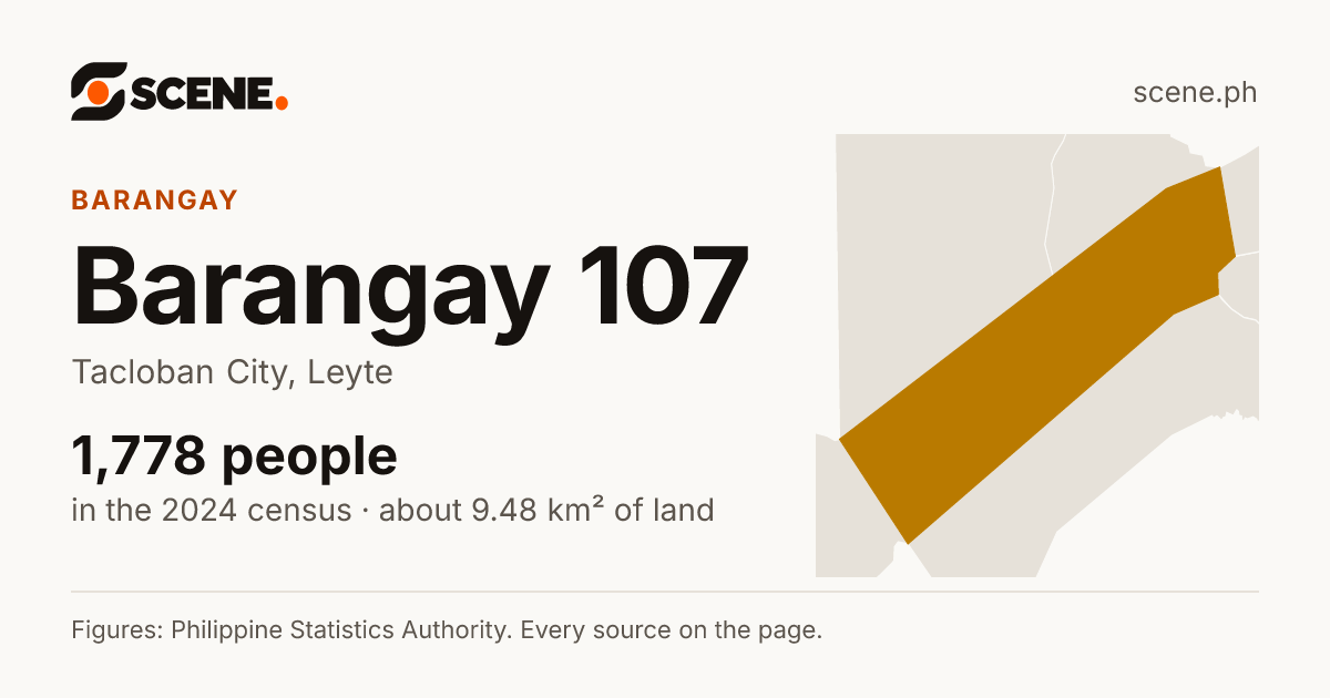 Barangay 107, Tacloban City, barangay: 1,778 people in the 2024 census