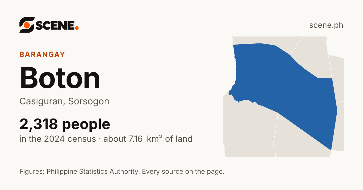 Boton, Casiguran, barangay: 2,318 people in the 2024 census