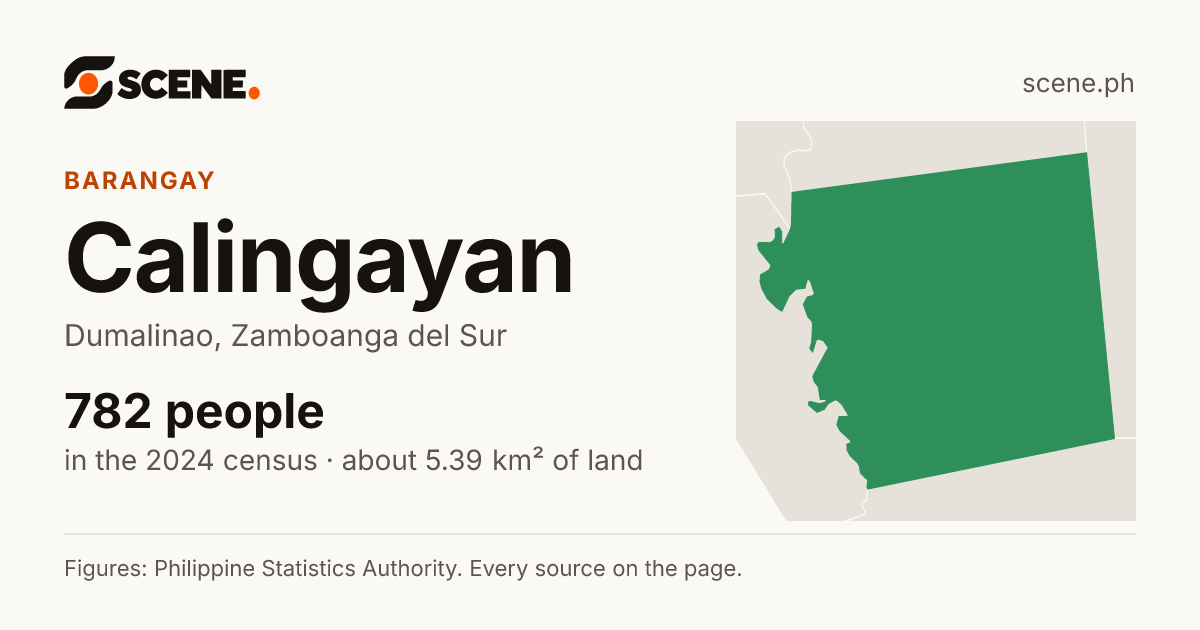 Calingayan, Dumalinao, barangay: 782 people in the 2024 census