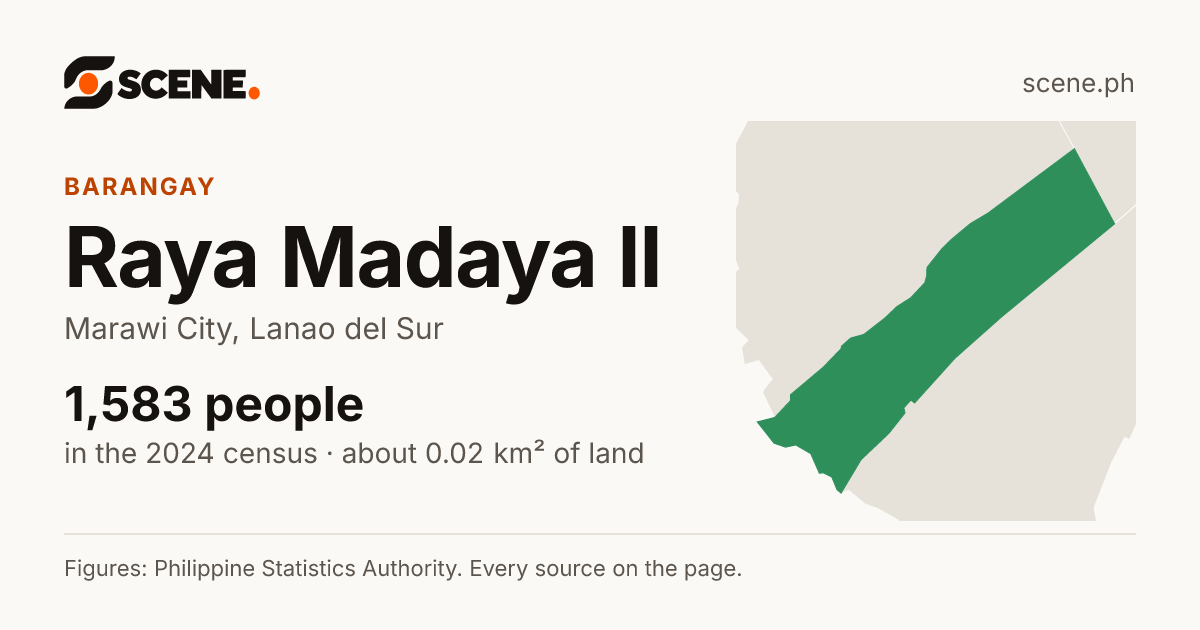 Raya Madaya II, Marawi City, barangay: 1,583 people in the 2024 census