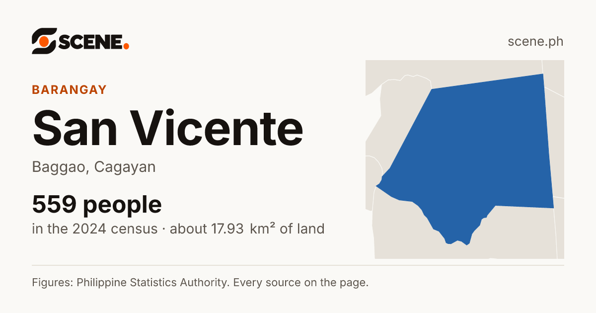 San Vicente, Baggao, barangay: 559 people in the 2024 census