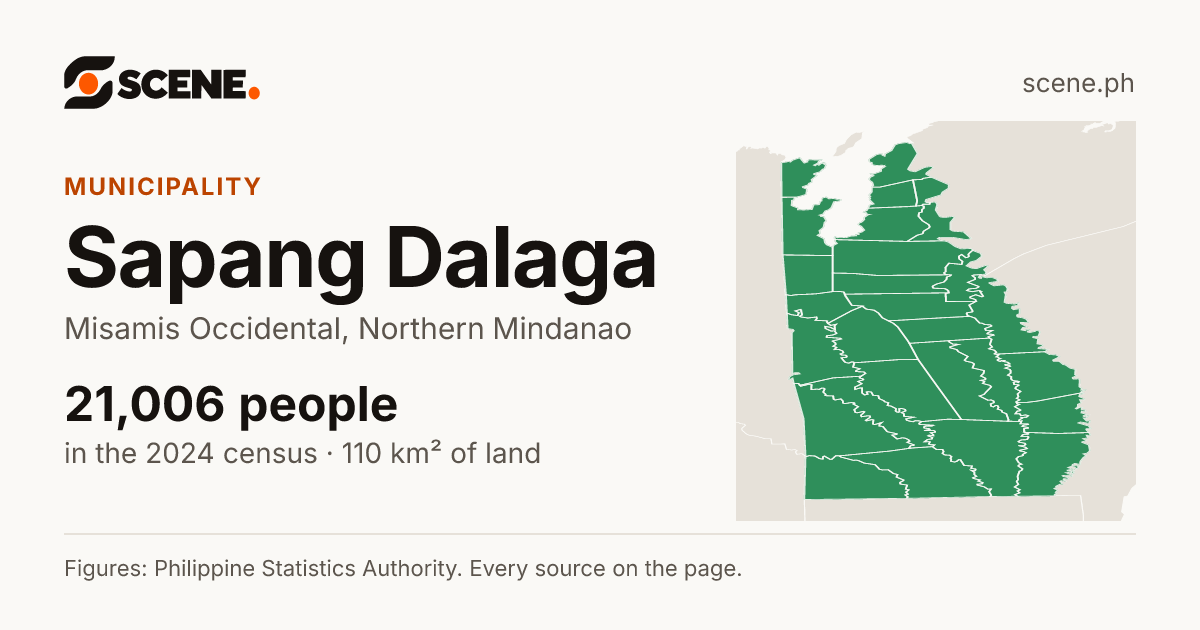 Sapang Dalaga, Misamis Occidental, municipality: 21,006 people in the 2024 census