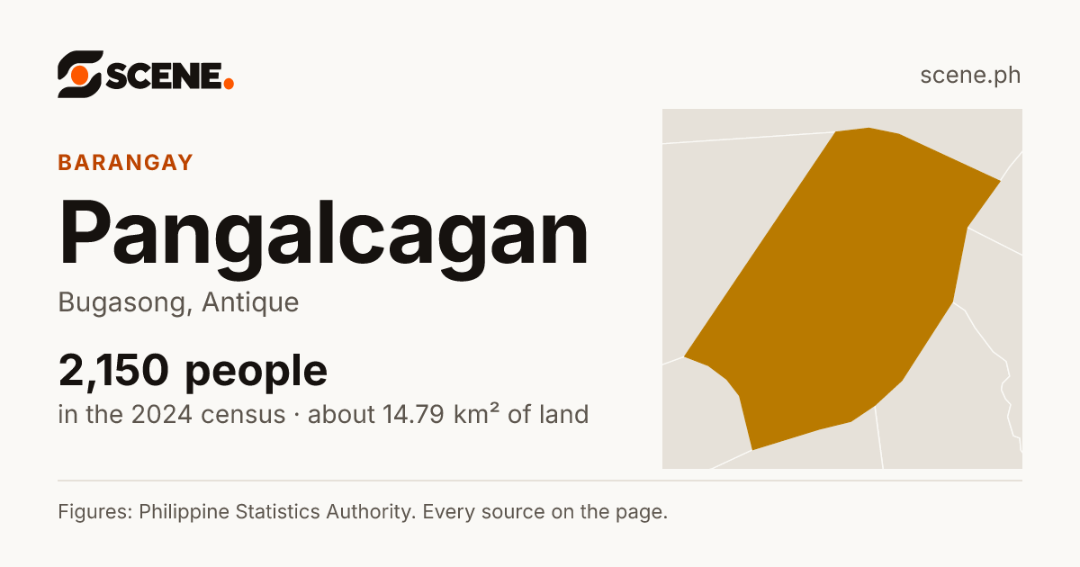 Pangalcagan, Bugasong, barangay: 2,150 people in the 2024 census