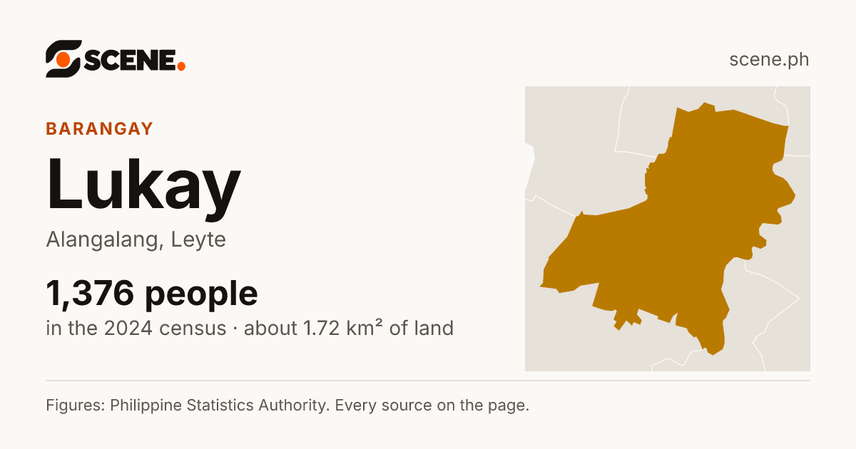 Lukay, Alangalang, barangay: 1,376 people in the 2024 census
