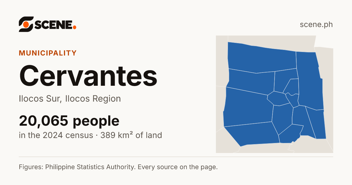 Cervantes, Ilocos Sur, municipality: 20,065 people in the 2024 census