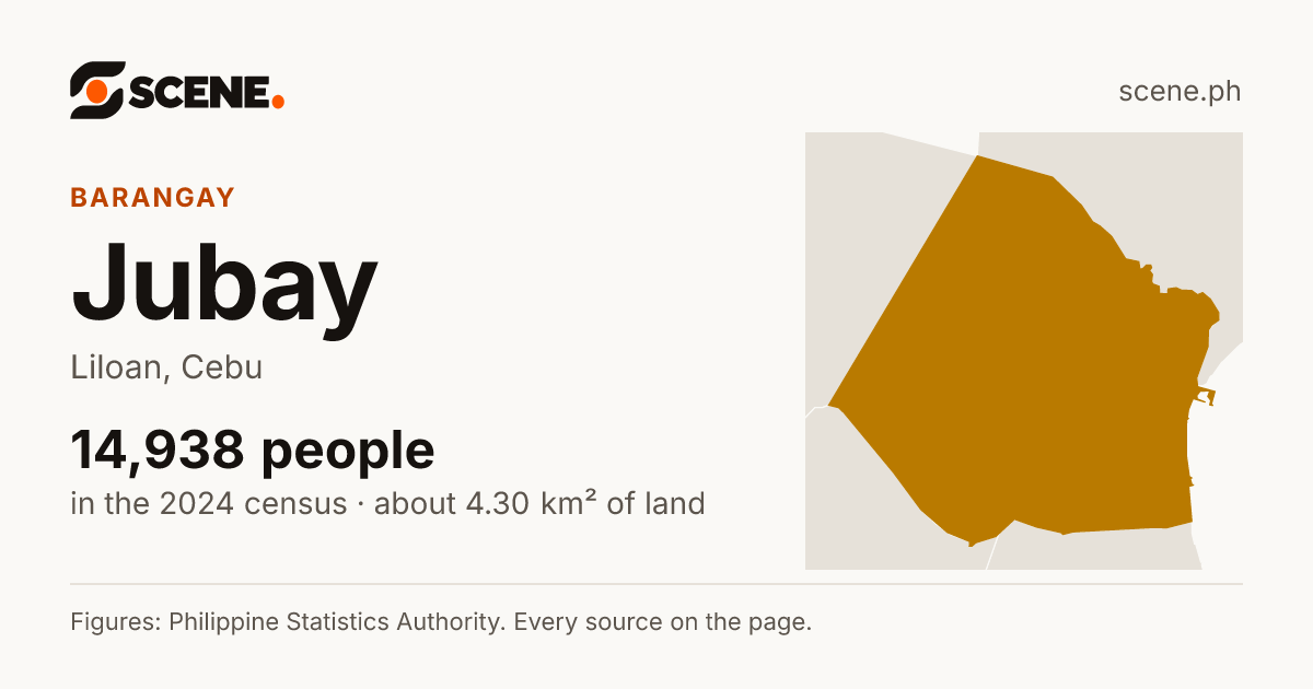 Jubay, Liloan, barangay: 14,938 people in the 2024 census