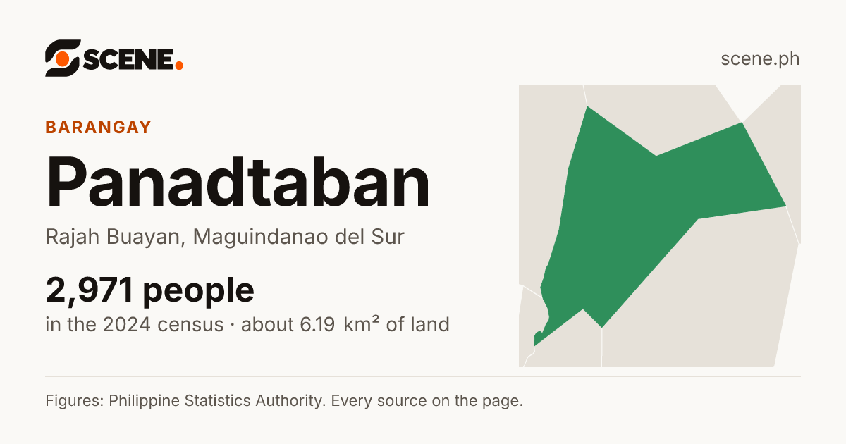 Panadtaban, Rajah Buayan, barangay: 2,971 people in the 2024 census