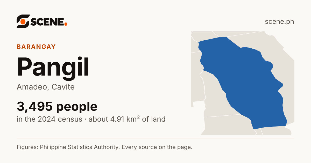 Pangil, Amadeo, barangay: 3,495 people in the 2024 census