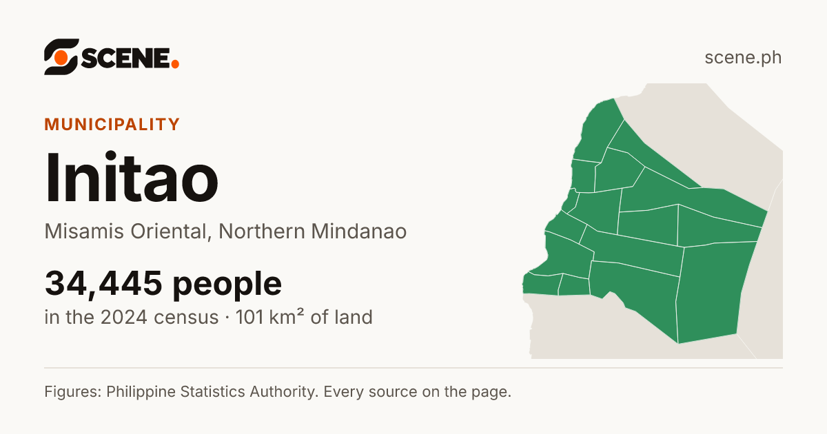 Initao, Misamis Oriental, municipality: 34,445 people in the 2024 census