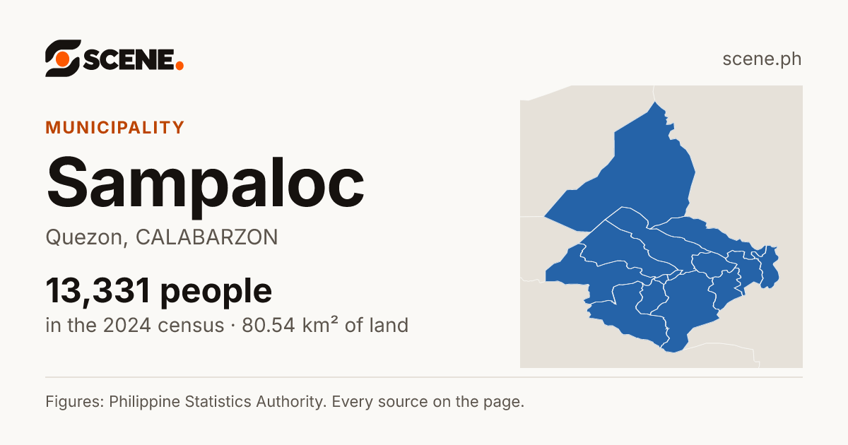 Sampaloc, Quezon, municipality: 13,331 people in the 2024 census