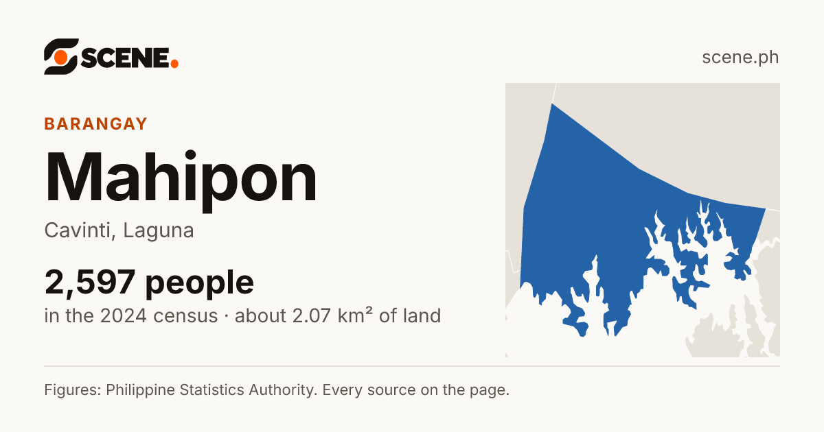 Mahipon, Cavinti, barangay: 2,597 people in the 2024 census