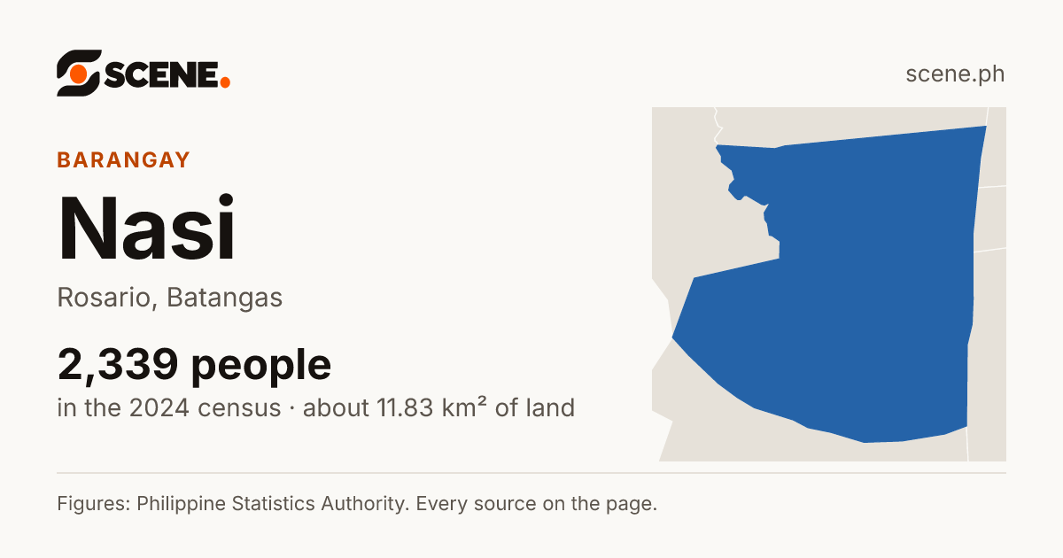 Nasi, Rosario, barangay: 2,339 people in the 2024 census