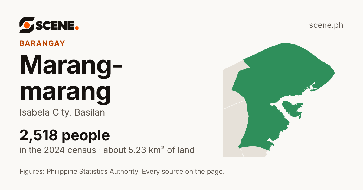 Marang-marang, Isabela City, barangay: 2,518 people in the 2024 census