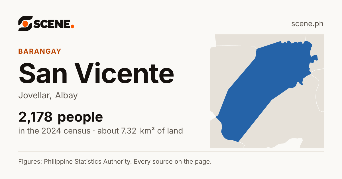 San Vicente, Jovellar, barangay: 2,178 people in the 2024 census