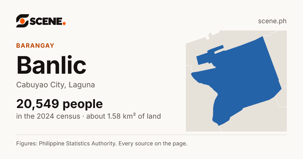 Banlic, Cabuyao City, barangay: 20,549 people in the 2024 census