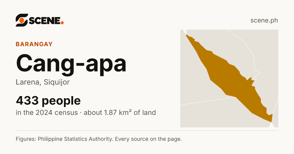 Cang-apa, Larena, barangay: 433 people in the 2024 census