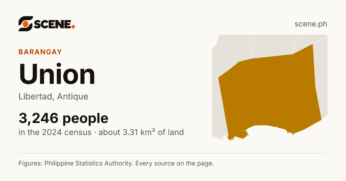 Union, Libertad, barangay: 3,246 people in the 2024 census