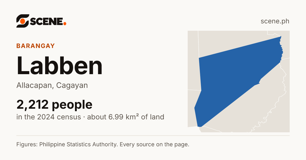 Labben, Allacapan, barangay: 2,212 people in the 2024 census