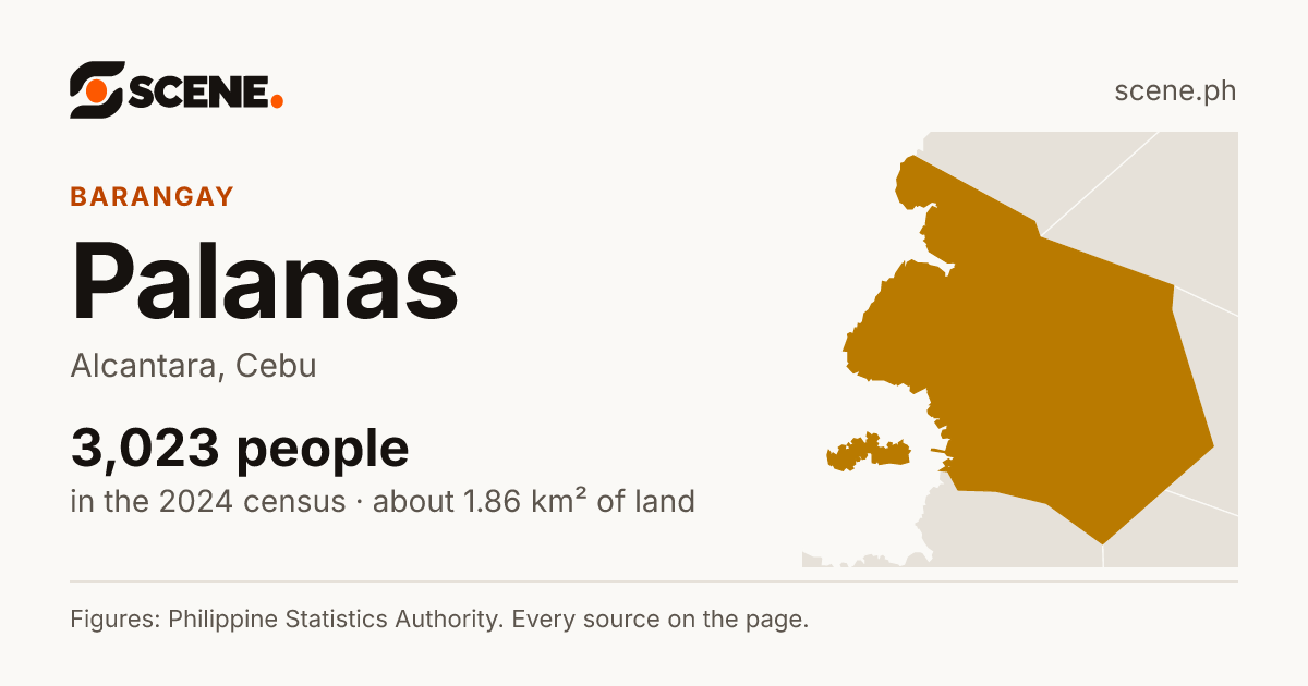 Palanas, Alcantara, barangay: 3,023 people in the 2024 census