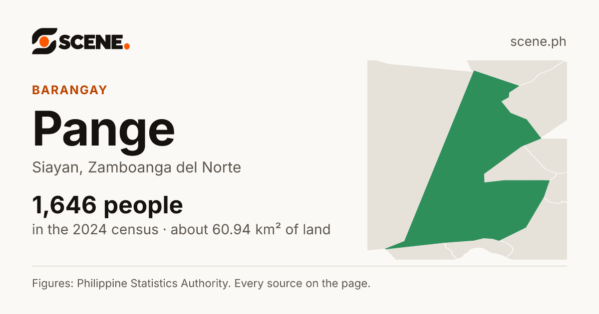 Pange, Siayan, barangay: 1,646 people in the 2024 census