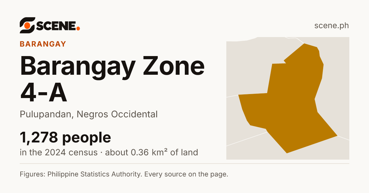 Barangay Zone 4-A, Pulupandan, barangay: 1,278 people in the 2024 census