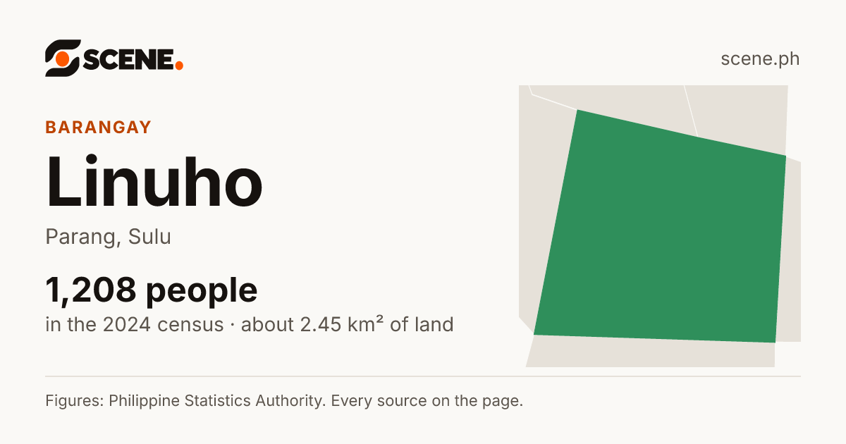 Linuho, Parang, barangay: 1,208 people in the 2024 census