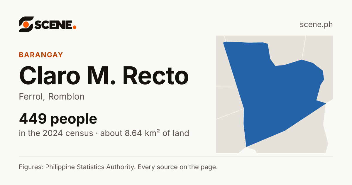 Claro M. Recto, Ferrol, barangay: 449 people in the 2024 census