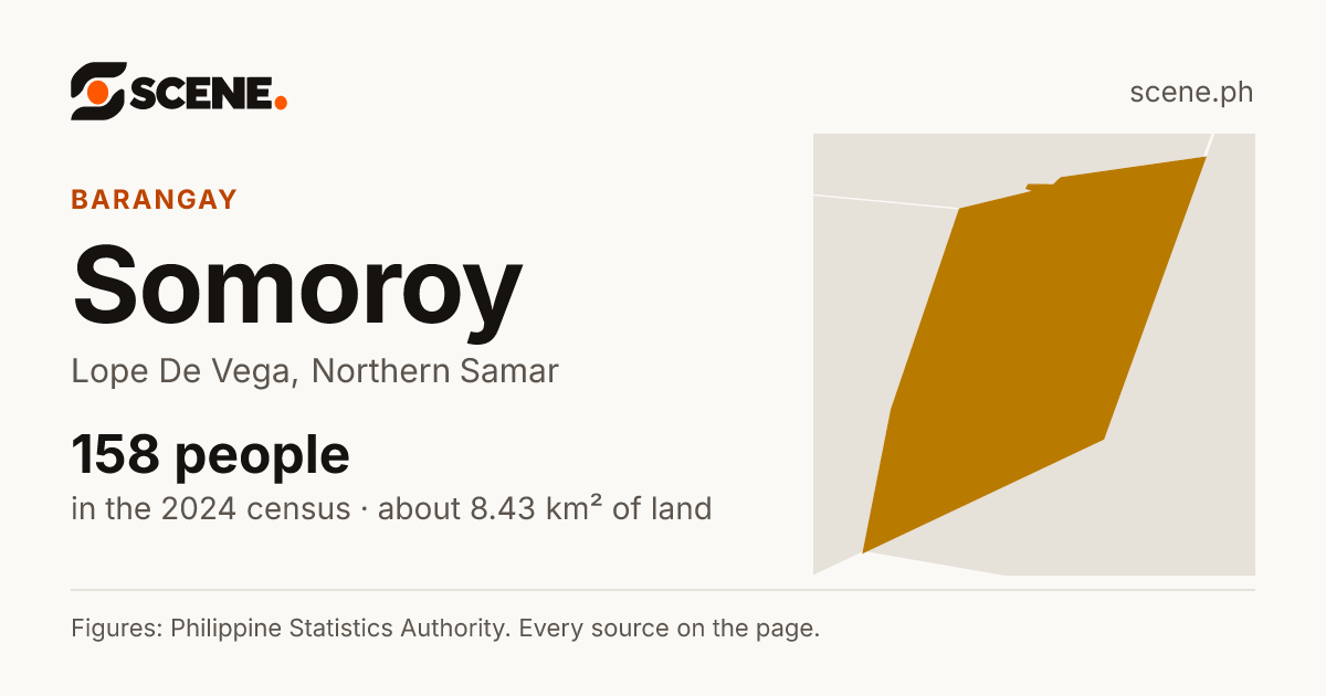 Somoroy, Lope De Vega, barangay: 158 people in the 2024 census
