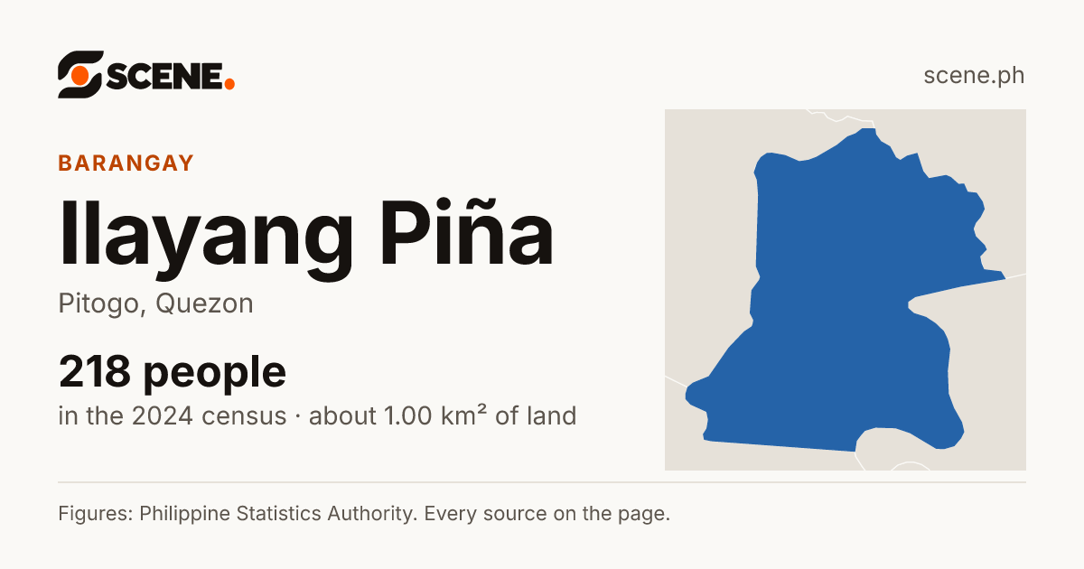 Ilayang Piña, Pitogo, barangay: 218 people in the 2024 census