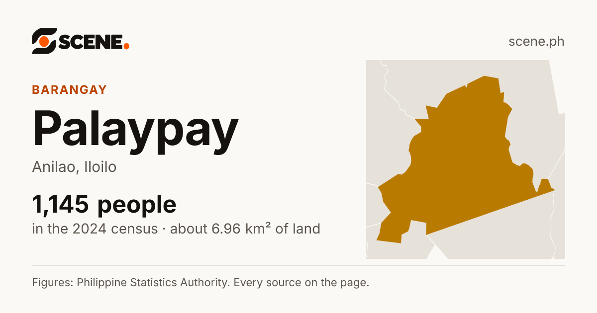 Palaypay, Anilao, barangay: 1,145 people in the 2024 census