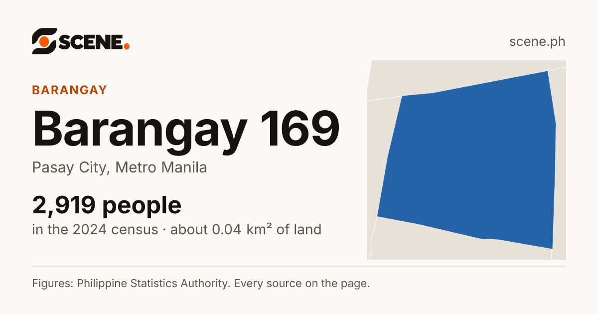 Barangay 169, Pasay City, barangay: 2,919 people in the 2024 census