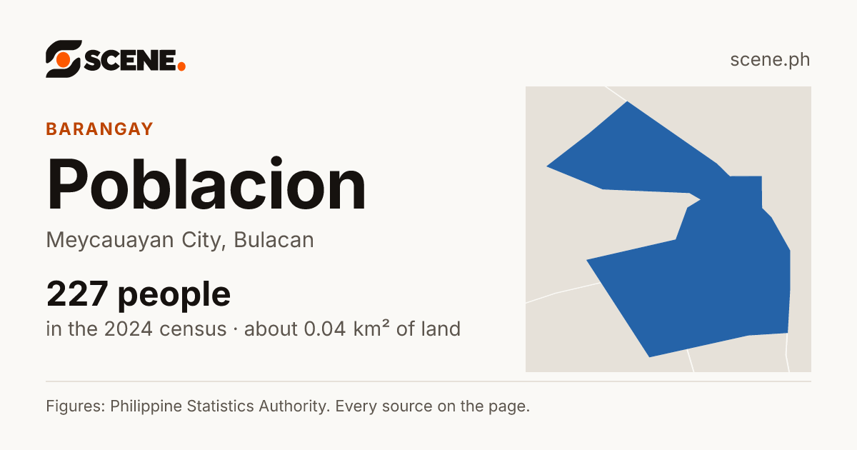 Poblacion, Meycauayan City, barangay: 227 people in the 2024 census