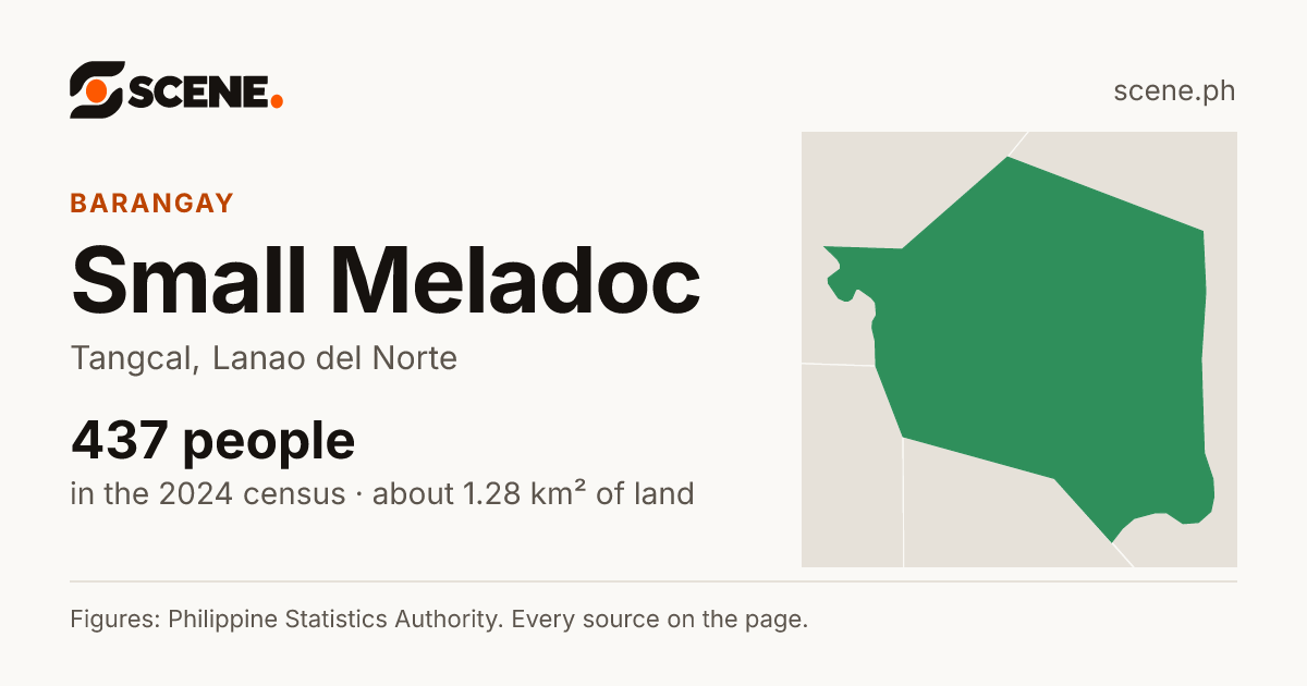 Small Meladoc, Tangcal, barangay: 437 people in the 2024 census