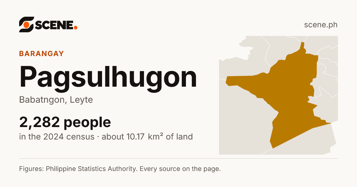 Pagsulhugon, Babatngon, barangay: 2,282 people in the 2024 census