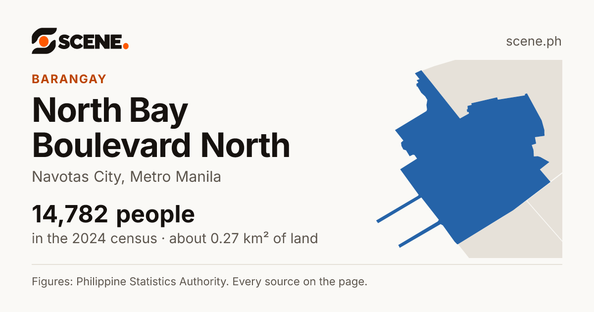 North Bay Boulevard North, Navotas City, barangay: 14,782 people in the 2024 census