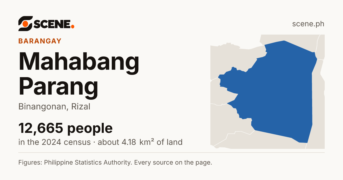 Mahabang Parang, Binangonan, barangay: 12,665 people in the 2024 census