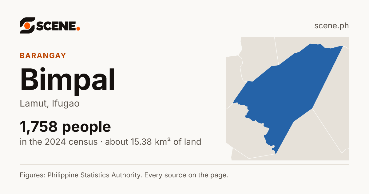 Bimpal, Lamut, barangay: 1,758 people in the 2024 census