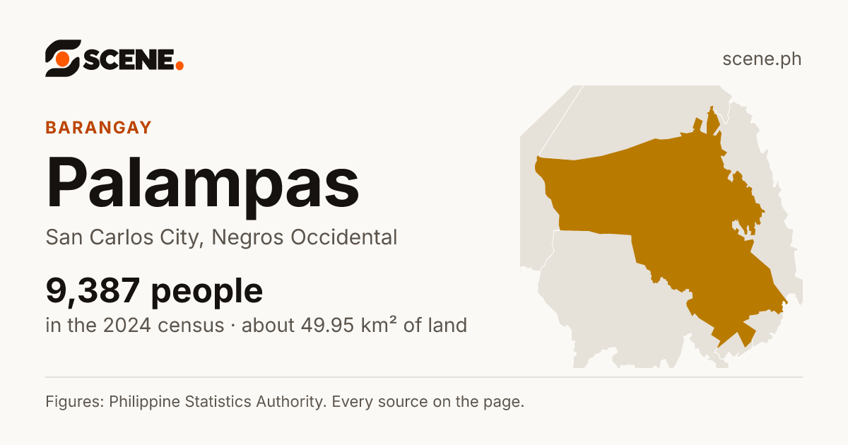 Palampas, San Carlos City, barangay: 9,387 people in the 2024 census
