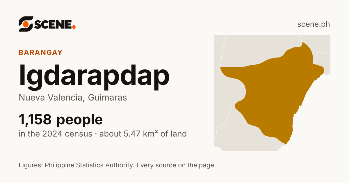 Igdarapdap, Nueva Valencia, barangay: 1,158 people in the 2024 census