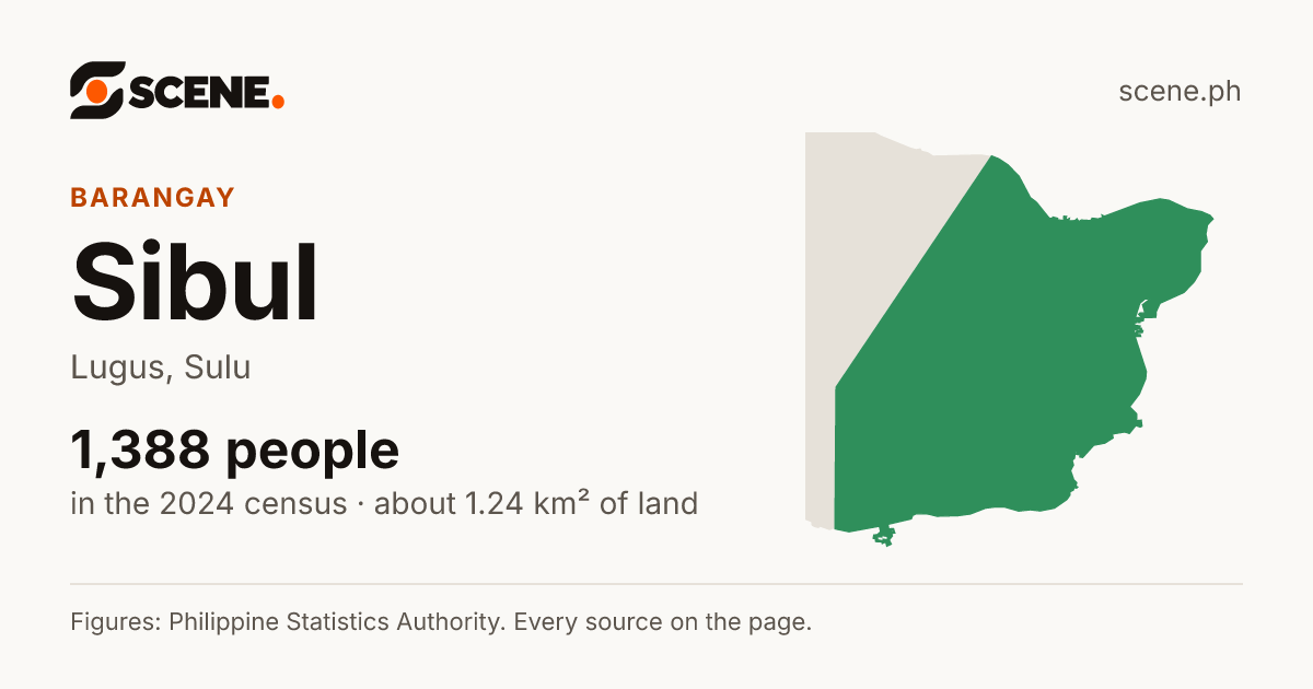 Sibul, Lugus, barangay: 1,388 people in the 2024 census