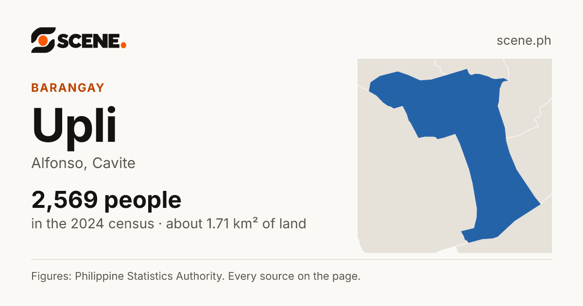 Upli, Alfonso, barangay: 2,569 people in the 2024 census