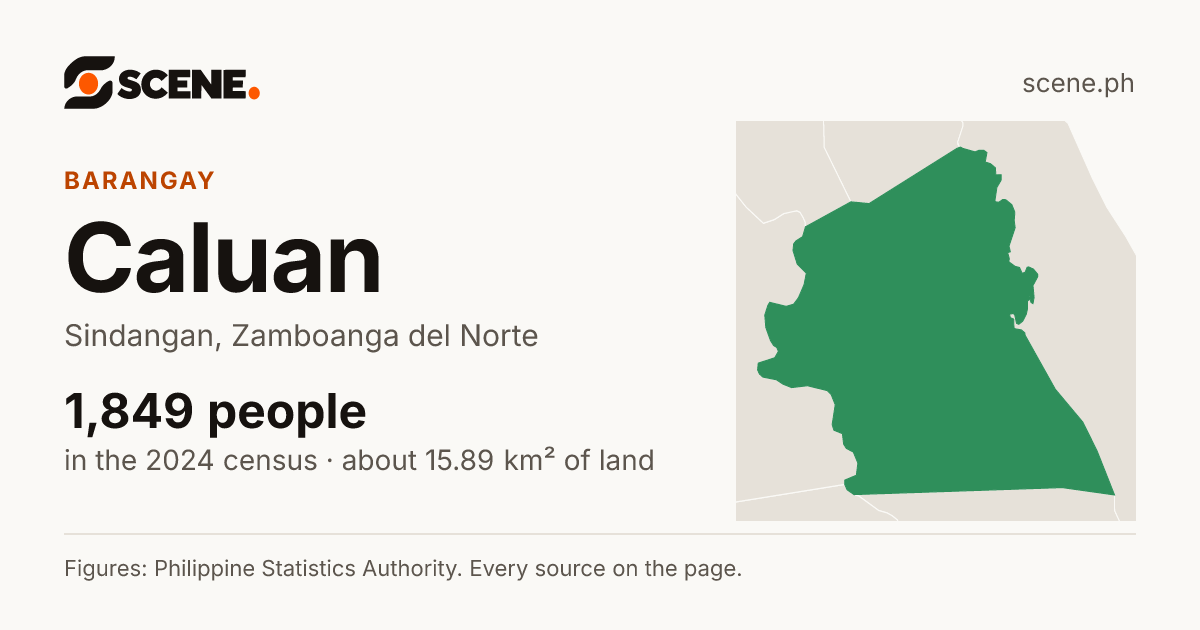Caluan, Sindangan, barangay: 1,849 people in the 2024 census