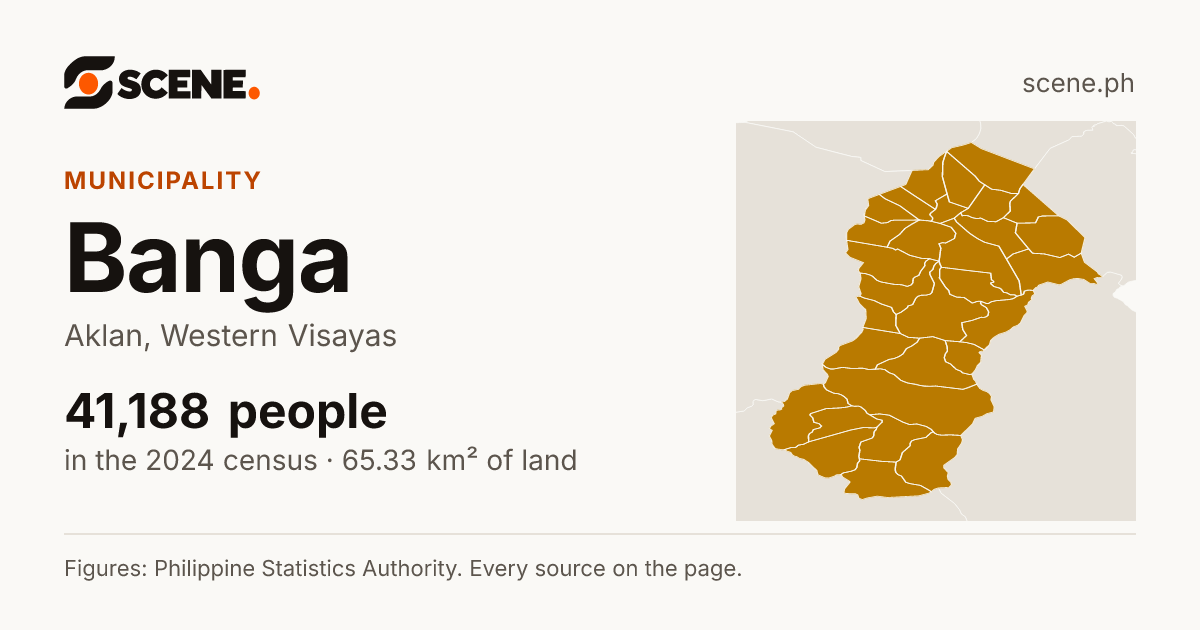 Banga, Aklan, municipality: 41,188 people in the 2024 census