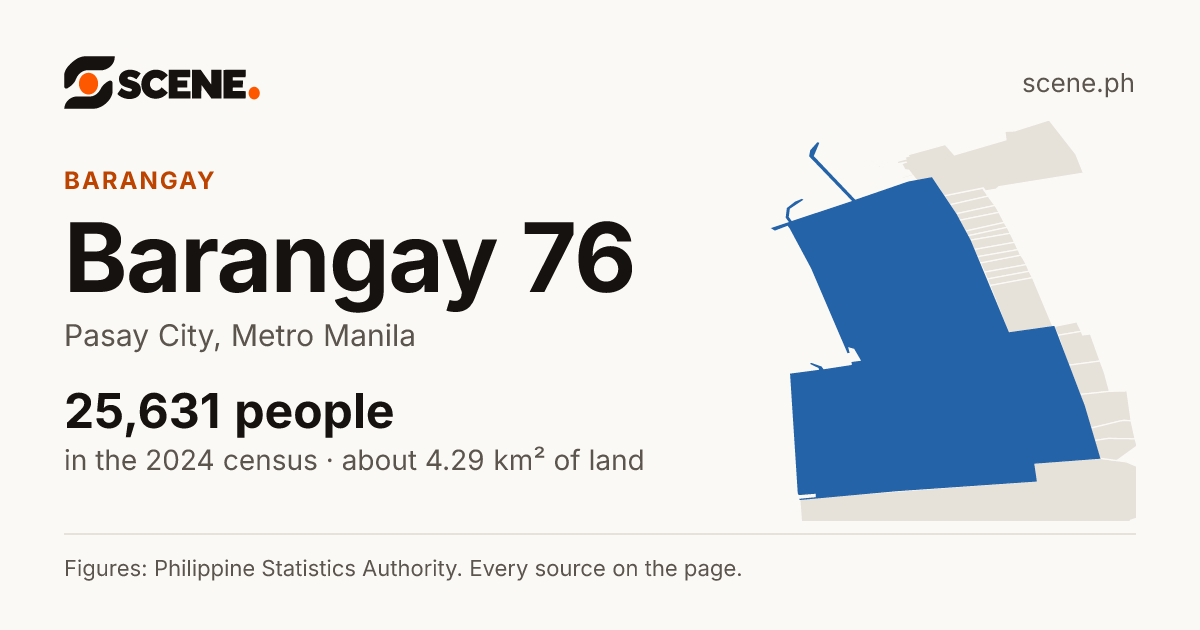 Barangay 76, Pasay City, barangay: 25,631 people in the 2024 census