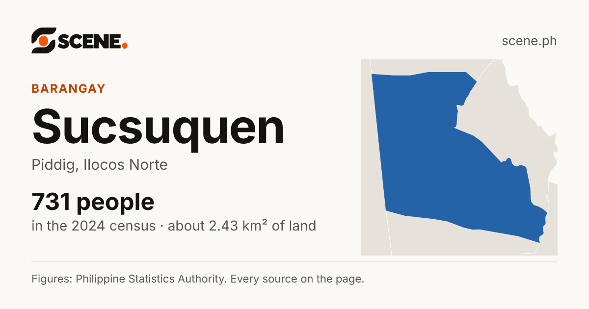 Sucsuquen, Piddig, barangay: 731 people in the 2024 census