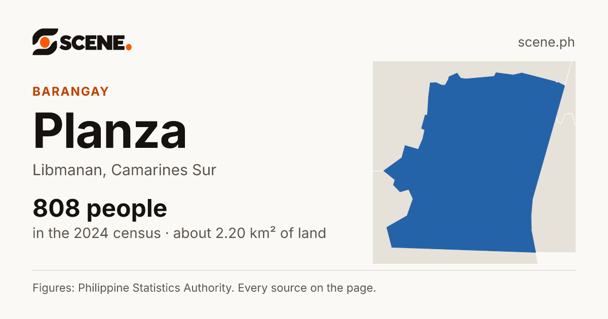 Planza, Libmanan, barangay: 808 people in the 2024 census