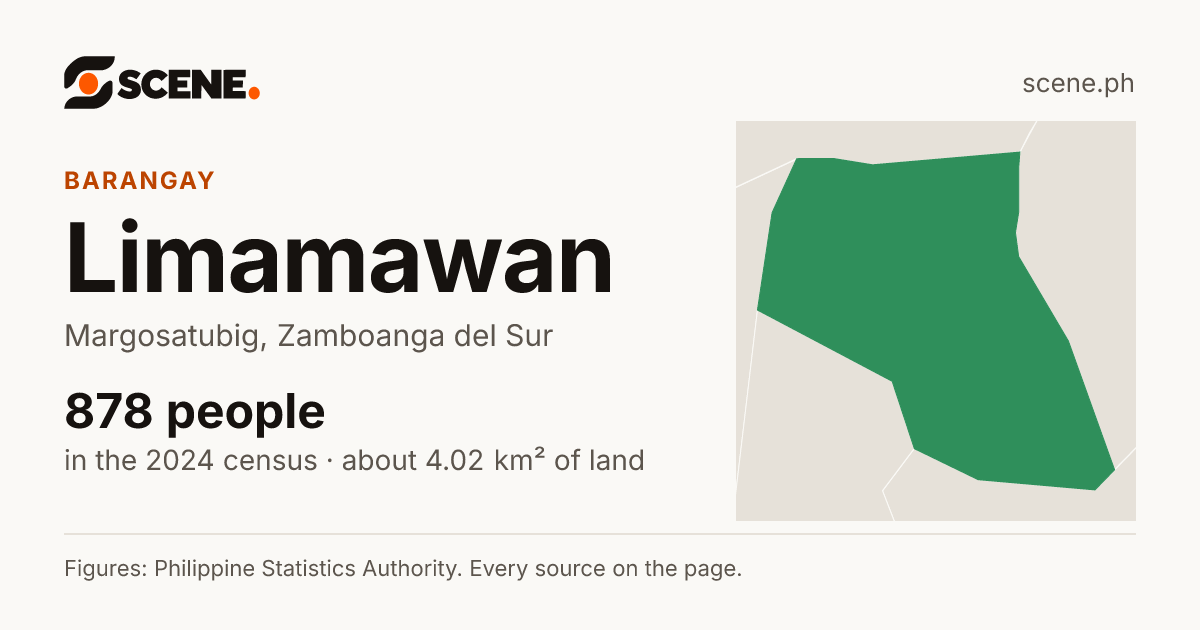 Limamawan, Margosatubig, barangay: 878 people in the 2024 census