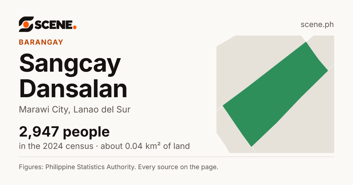 Sangcay Dansalan, Marawi City, barangay: 2,947 people in the 2024 census